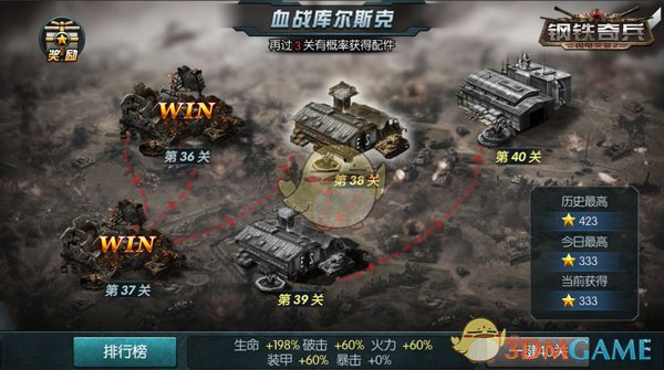 奔驰集团第一季度销售额332.2亿欧元